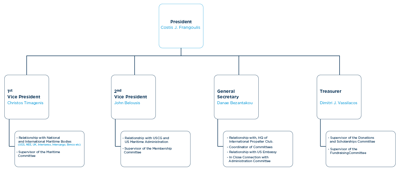 04_desk_Executive-Committee_final
