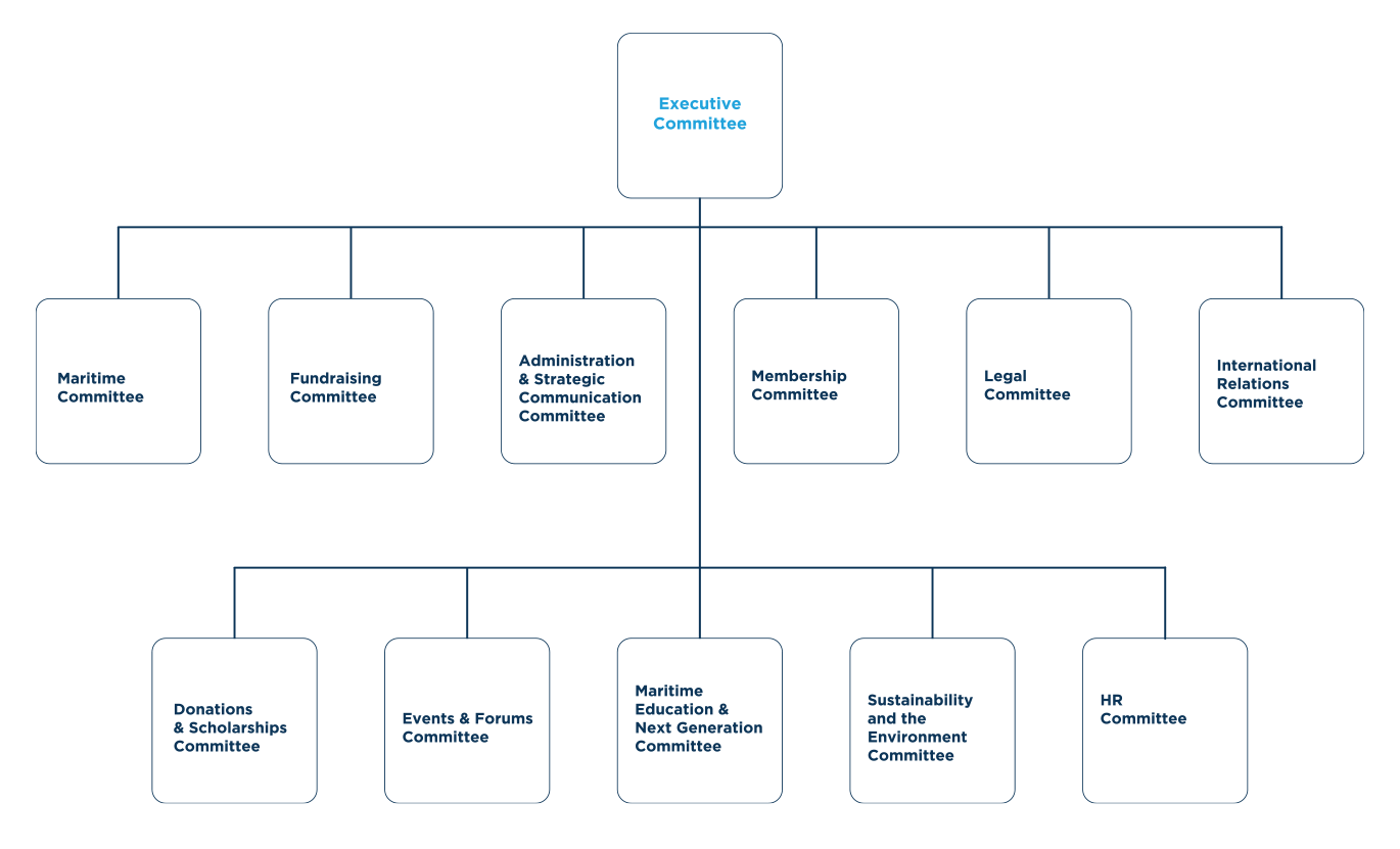 05_desk_Committees (4)