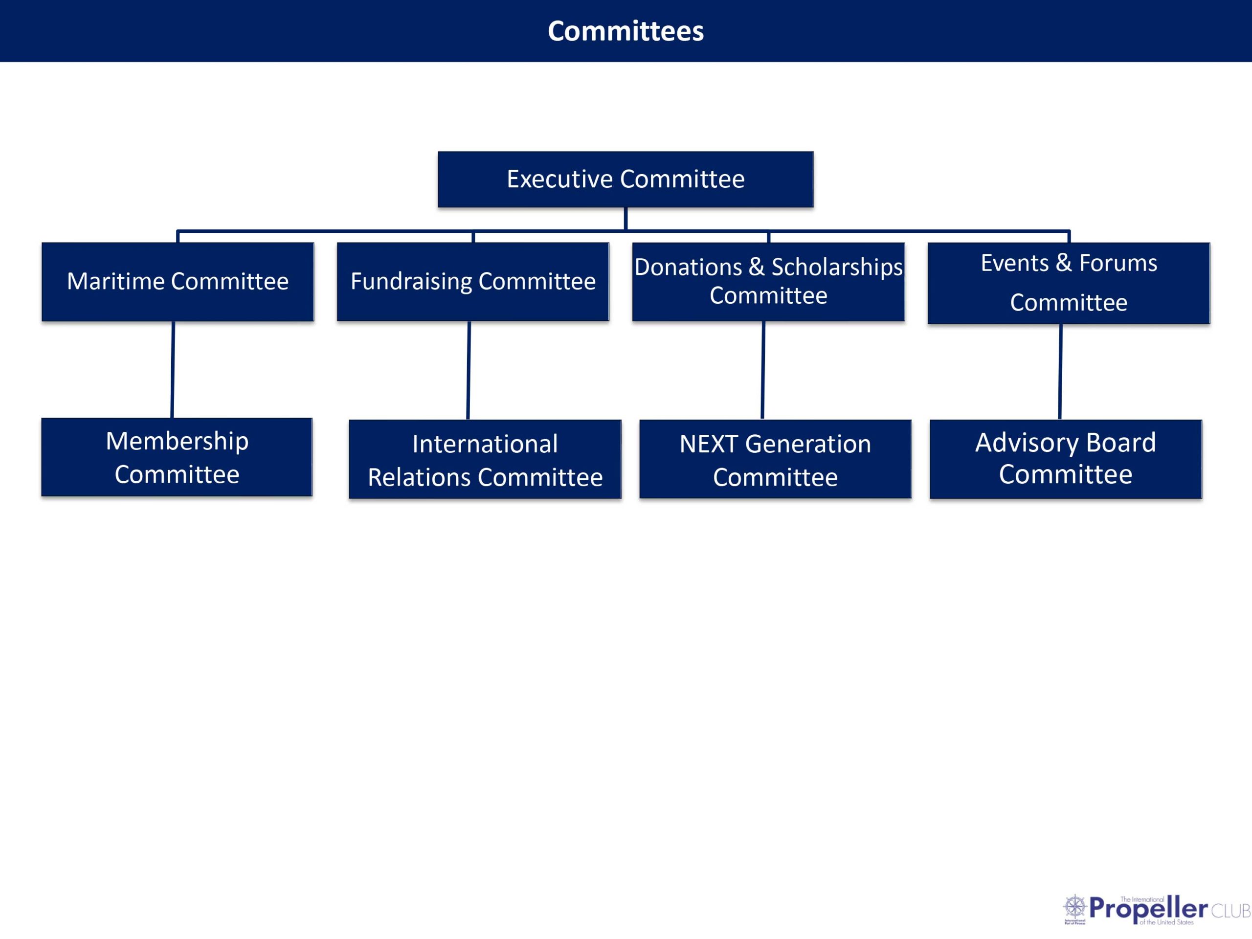 committees-2024-01