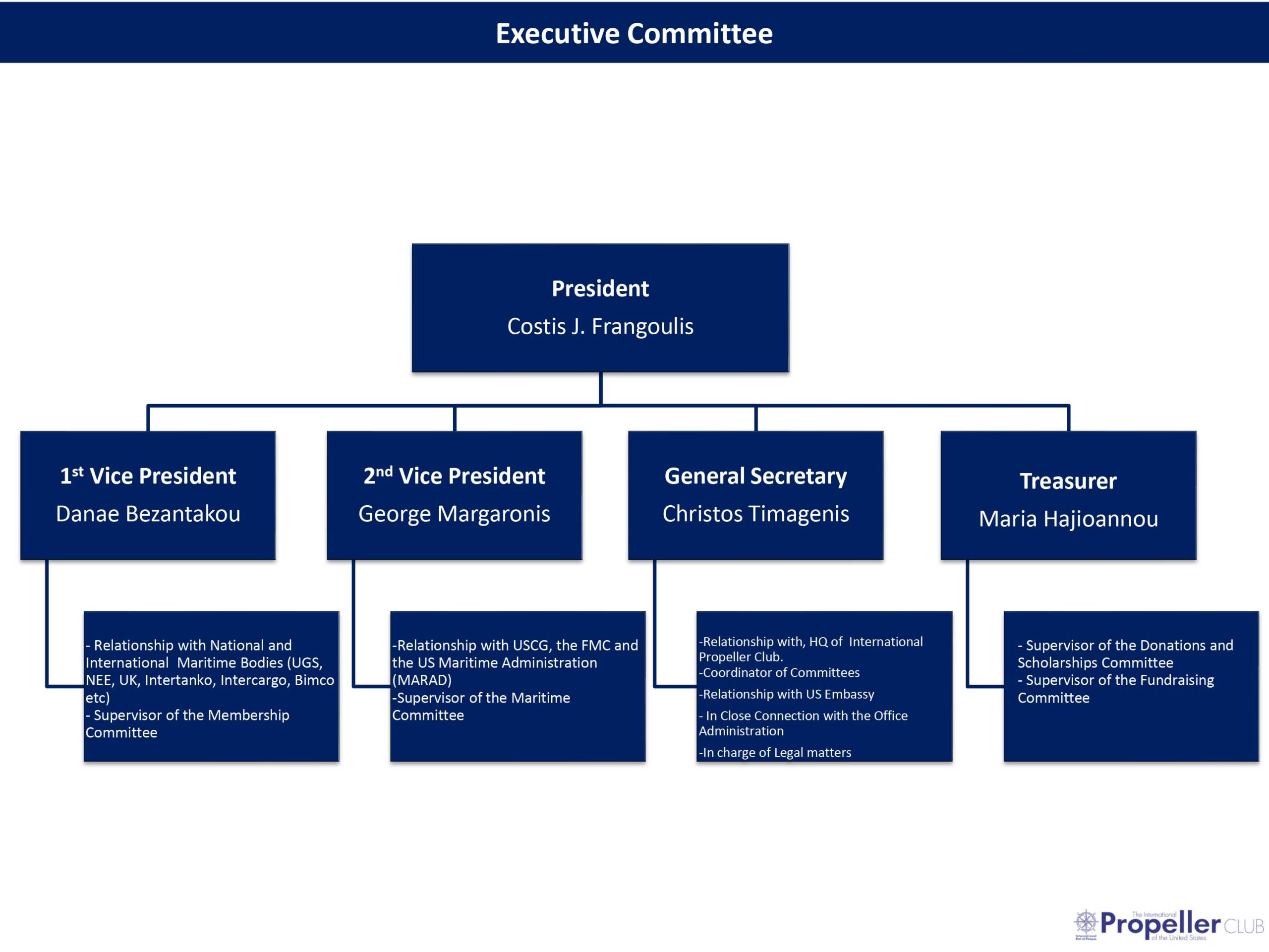 executive-committee-2024-01